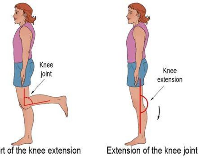 Should right knee stay flexed during backswing?