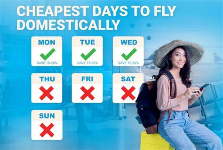 What's the cheapest day to fly to Florida?