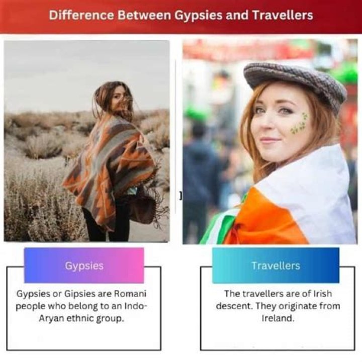What's the difference between Travellers and Pikeys?