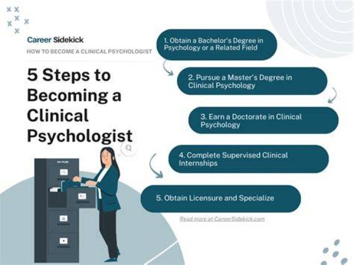 What's the hardest thing about being a psychologist?