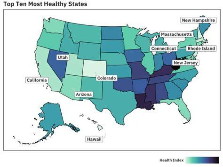 What's the healthiest state in America?