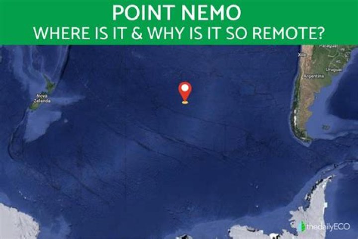 What's the most remote place on Earth?