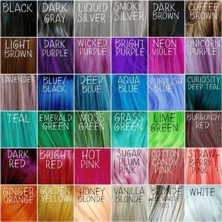What's the rarest hair color in the world?