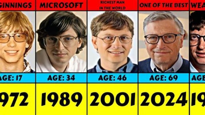 What age did Bill Gates became a billionaire?