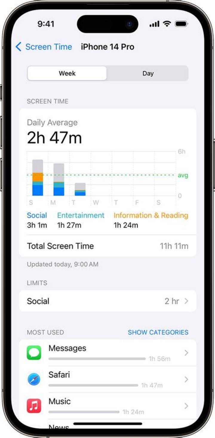 What age does Apple Screen Time stop?