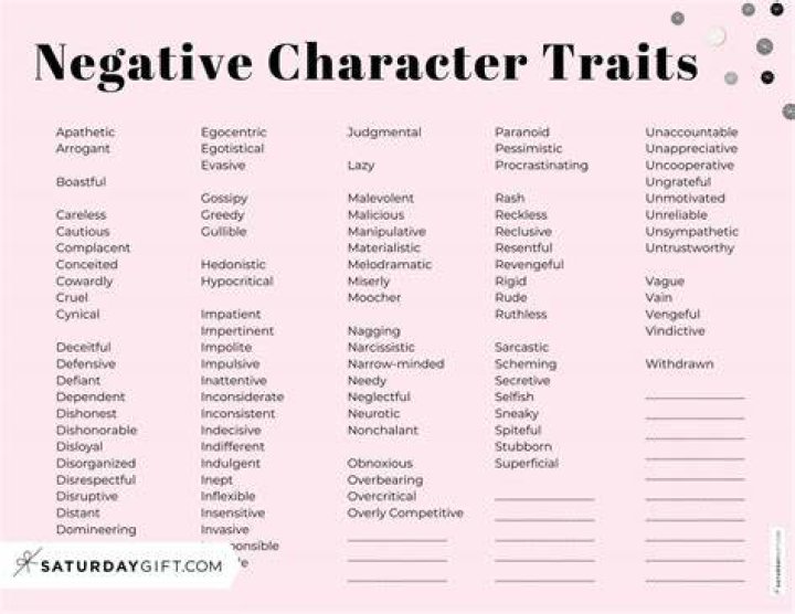 What are negative characteristics?