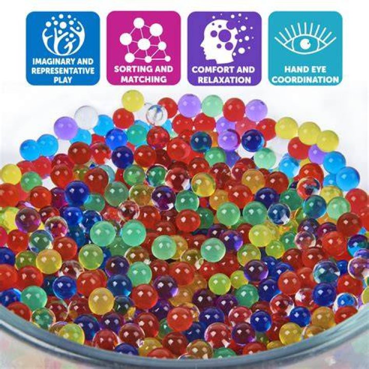What are Orbeez water beads?