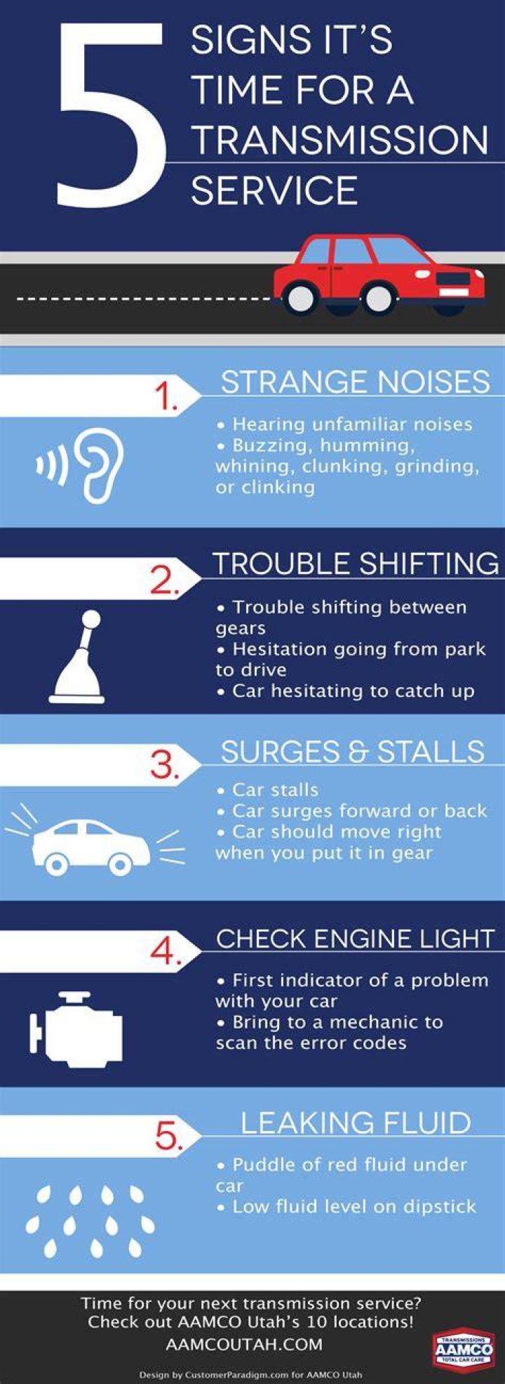What are signs of transmission issues?