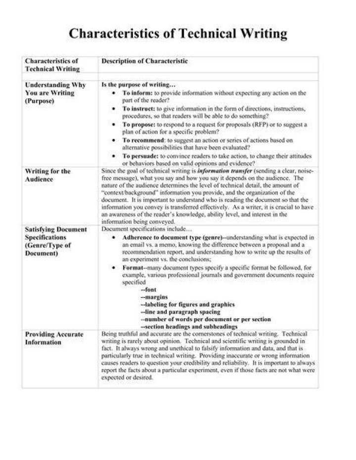 What are the 4 characteristics of technical writing?
