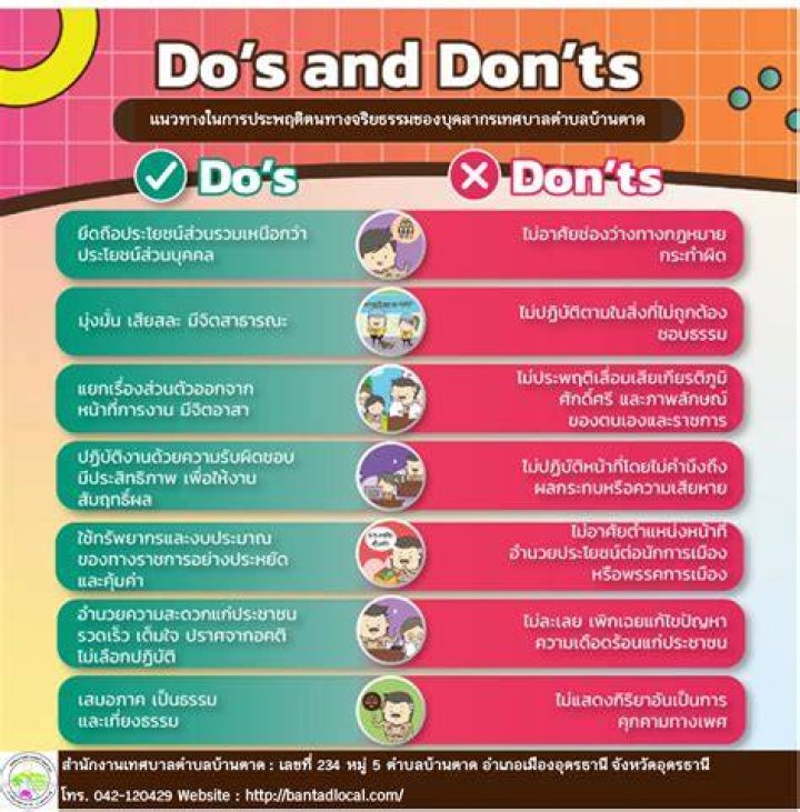 What are the do's and don'ts in laundry?
