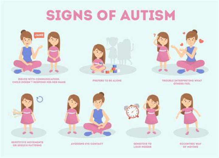 What are the signs of autism in a 4 year old?