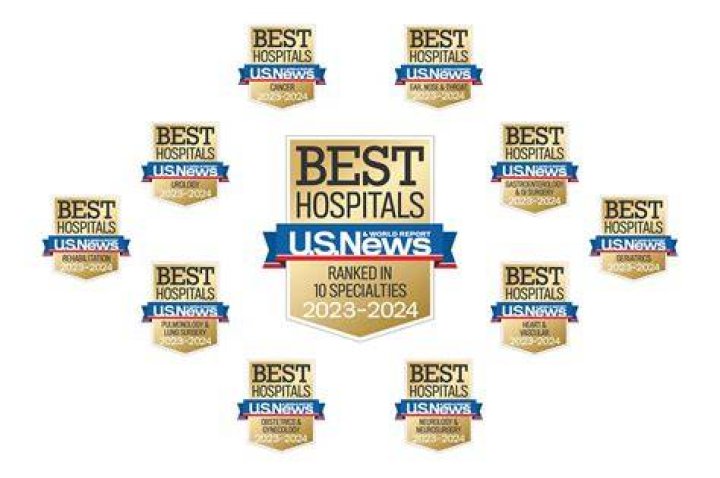 What are the top 5 hospitals in the nation?