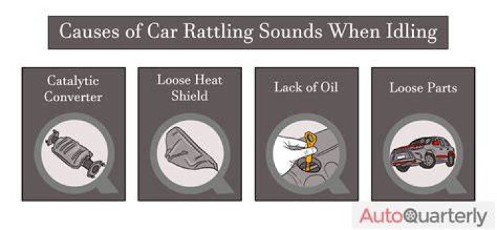 What can cause a rattling noise in a car?