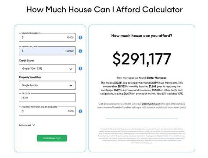 What can I afford with a 100k salary?