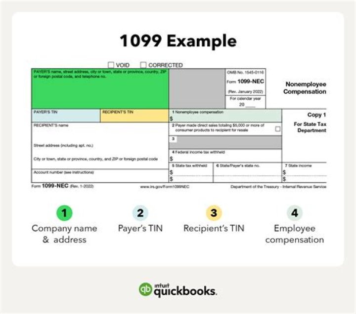 What can I write off as a 1099 employee?