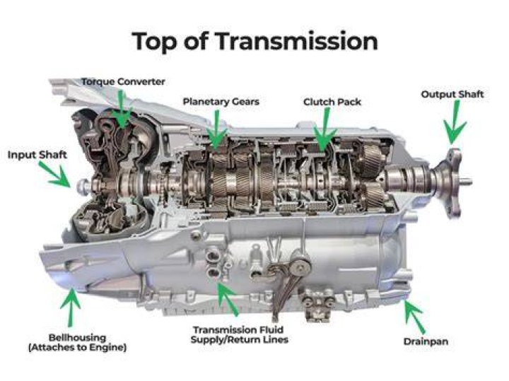 What causes an automatic transmission to vibrate?