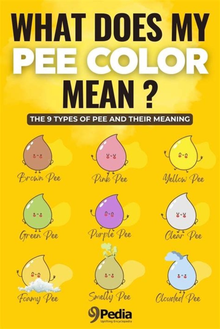 What color pee means?