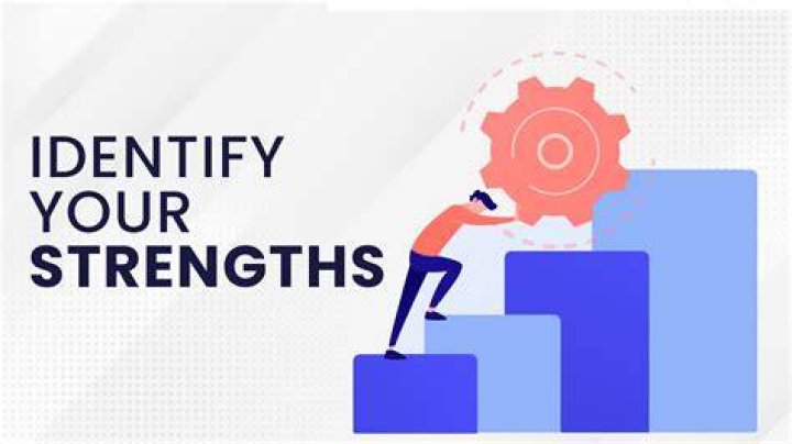 What determines your strength?