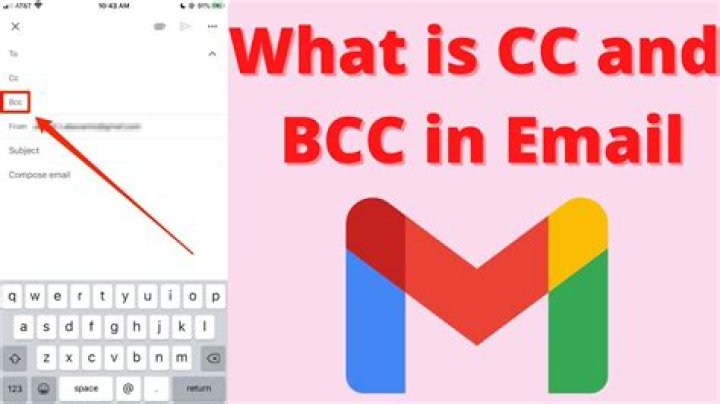What does BBC mean in Gmail?