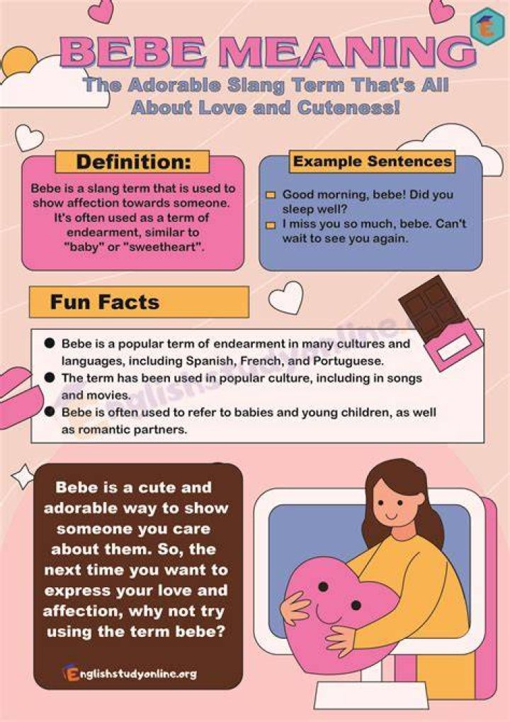 What does Bebe stand for?