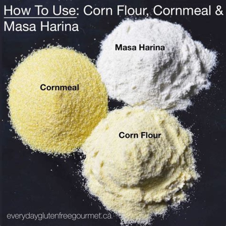 What does cornmeal do to mice?