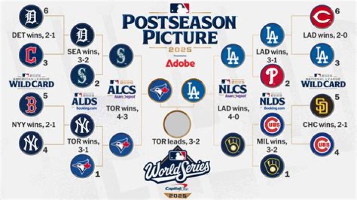 What does MLB in football stand for?
