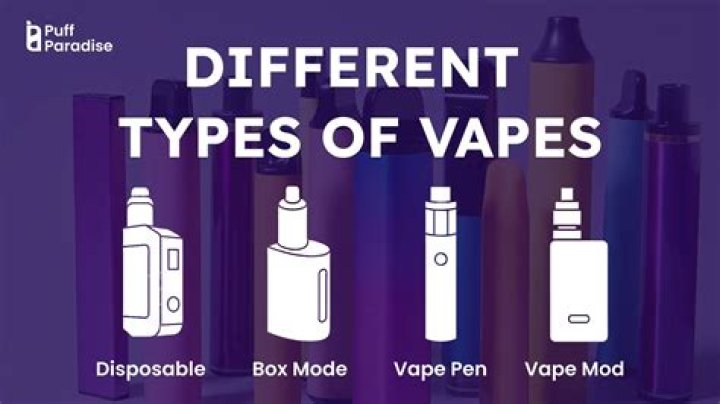 What does MOD mean for vapes?