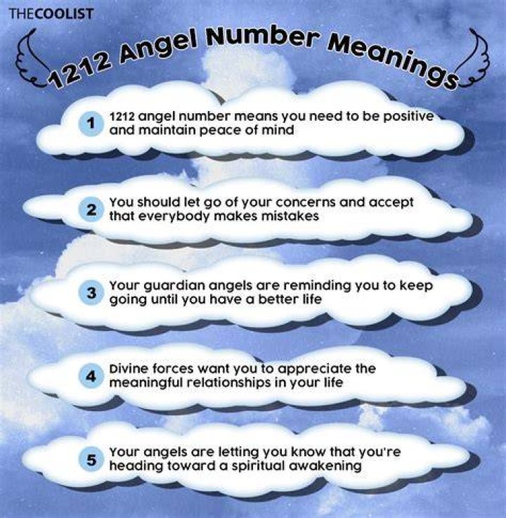 What does the numbers 1221 mean?