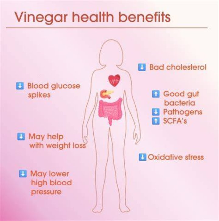 What does vinegar do to lips?