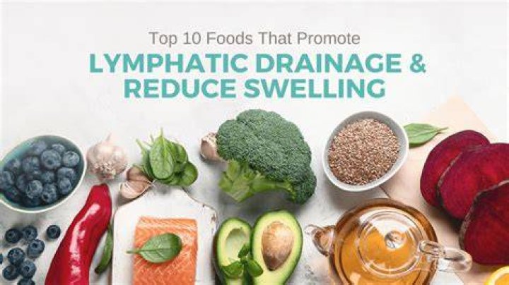What drinks are good for lymphatic drainage?