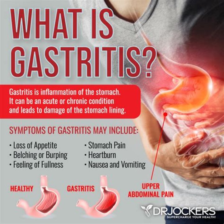 What happens if gastritis goes untreated?