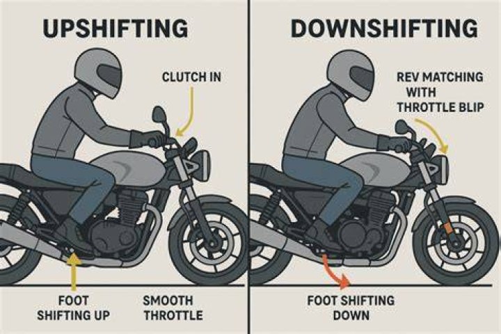 What happens if you downshift at high speeds?