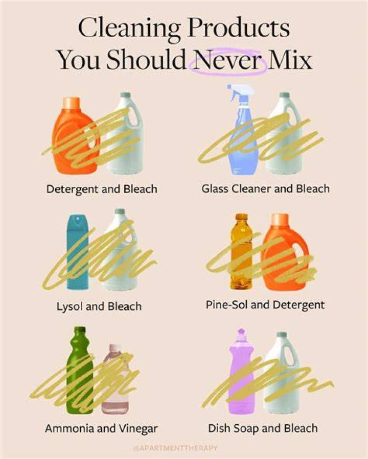 What happens if you mix bleach and Bar Keepers Friend?