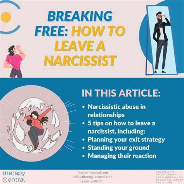 What happens when you finally stand up to a narcissist?