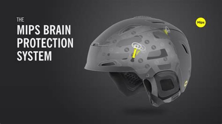 What helmet brands have MIPS?