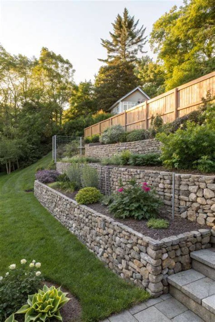 What is a backyard geofence?