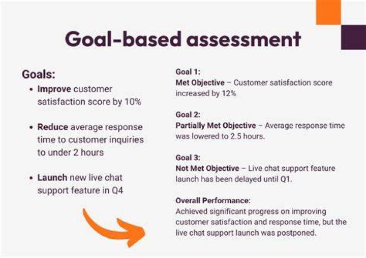 What is a goal based evaluation?