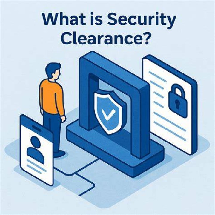 What is a Level 3 security clearance?