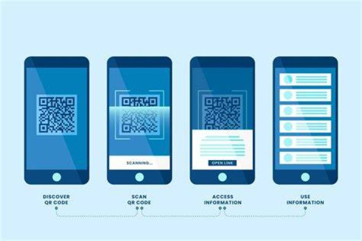 What is a USSD code used for?