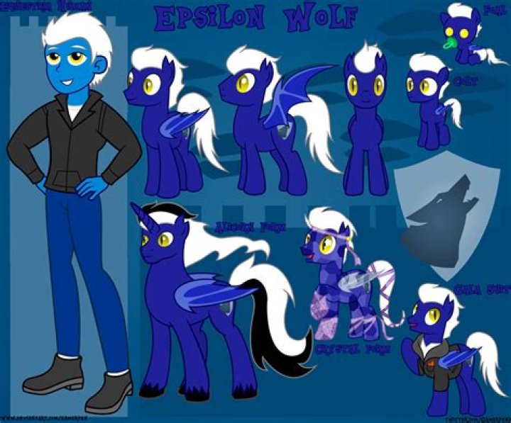 What is an epsilon wolf?