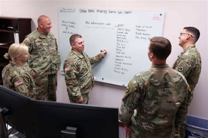What is Army QSP?