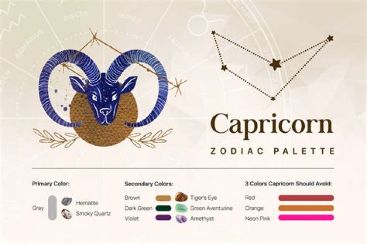 What is Capricorn's favorite color?