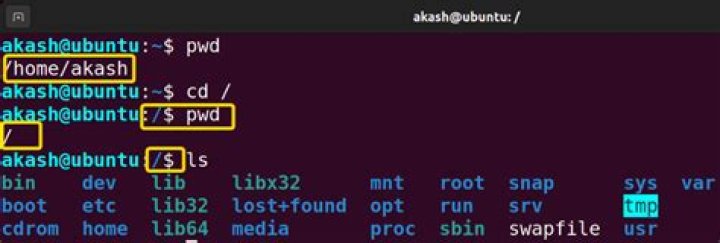 What is cd command in Ubuntu?
