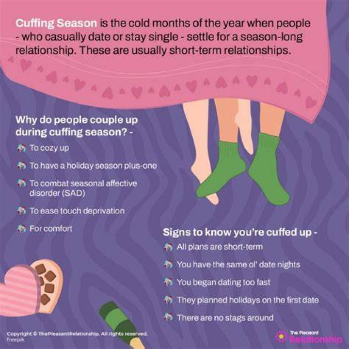 What is cuffing season mean?