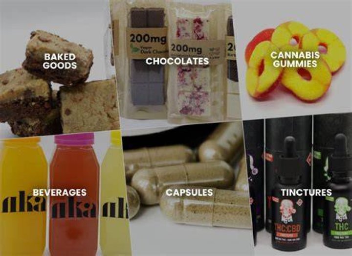 What is edible for humans?