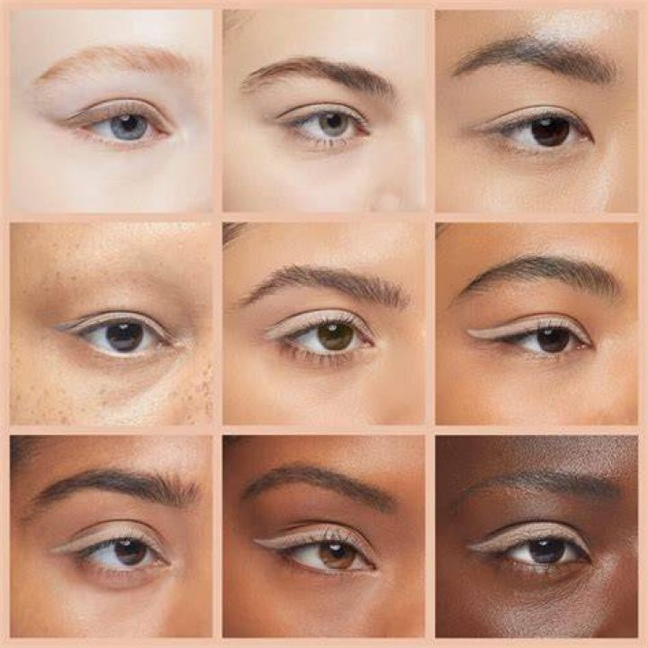 What is kohl liner?