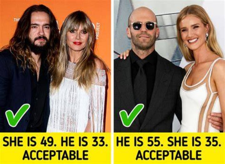 What is the appropriate age to have a crush?