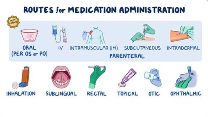 What is the best medication for autism?