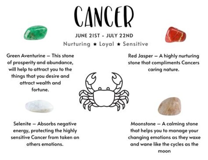 What is the birthstone for Cancerians?