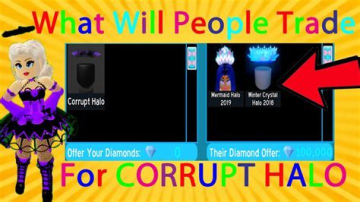 What is the corrupt halo?